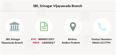 SBI VIJAYAWADA IFSC Code, SBI VIJAYAWADA MICR code