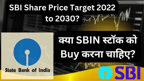 SBI share price target 2024, 2024, 2025, 2030, 2040, …