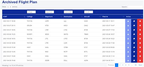 SBSP to SBGL Flight Plan Database.