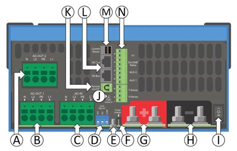 SBSU03 MULTIPLUS