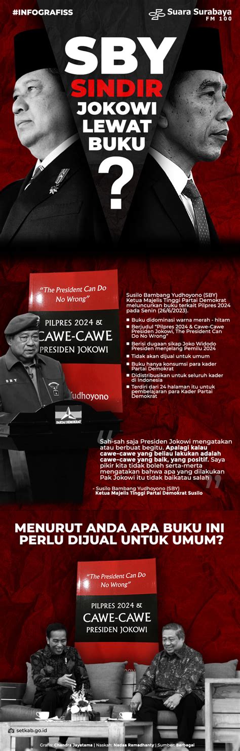 SBY Sindir Pengadilan Distrik di Belanda - balustradellc