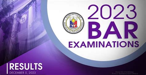 SC to release Bar examinations results April 12 - Manila Bulletin