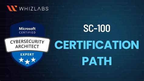 SC-100 Zertifikatsdemo.pdf