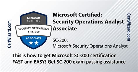 SC-200 Zertifikatsfragen