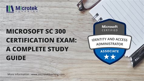 SC-300 Exam