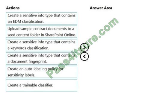 SC-400 Test Quiz