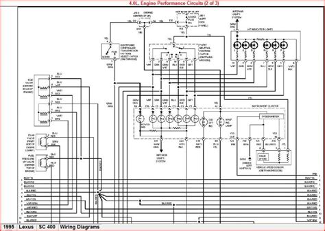 SC-400 Testengine.pdf