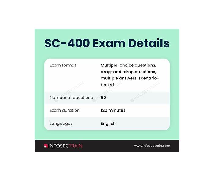 SC-400 Antworten