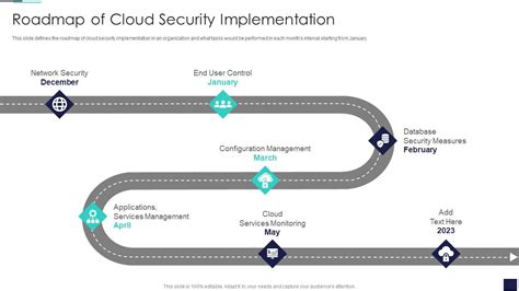 SC-500 Cloud & AI Security Engineer Associate Practice Tests - Udemy - coolestguyplanet.net