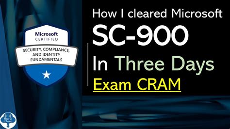 SC-900 Exam Fragen