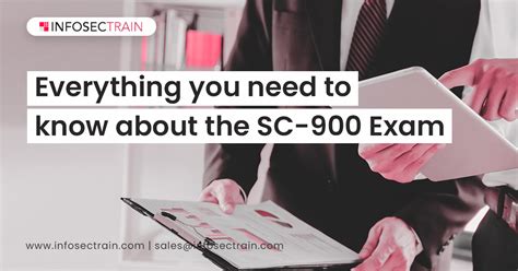 SC-900 Examsfragen