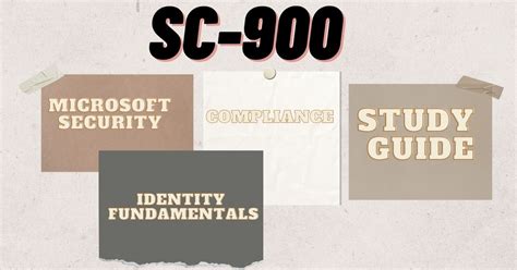 SC-900 PDF
