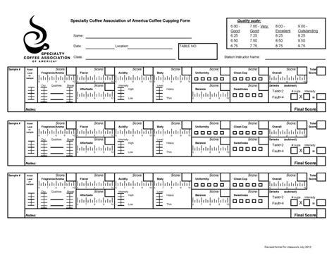 SCAA Cupping Form