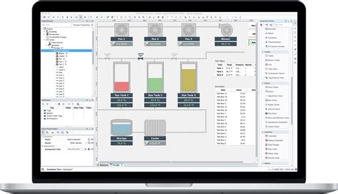 SCADA Software: Ignition by Inductive Automation - coolestguyplanet.net