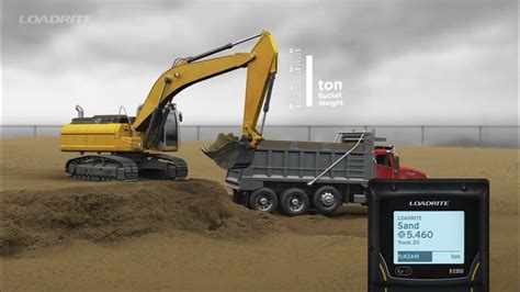 Scales for excavator - vesa.systems - coolestguyplanet.net