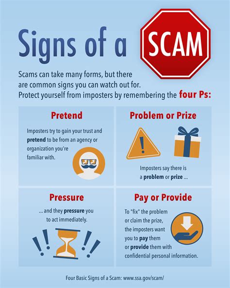 scam warning: protecting