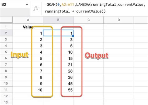 SCAN Function in Google Sheets - LAMBDA Helper Function