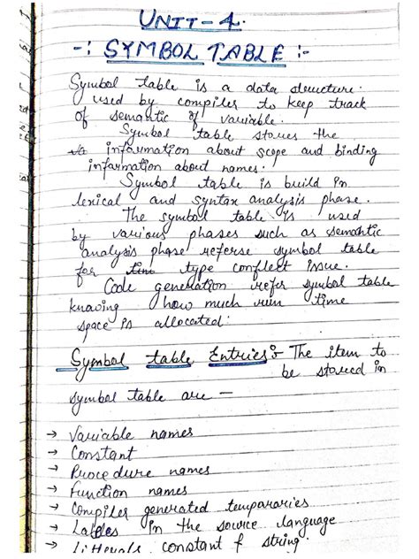 Scanned by TapScanner - repository.uin - muktibox.com