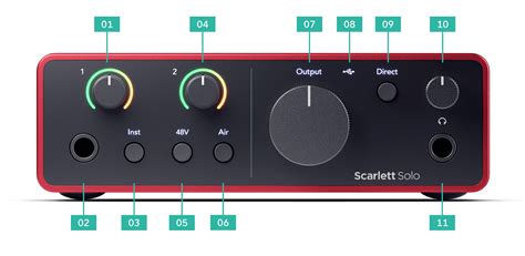 Scarlett Solo Hardware Features – Focusrite User Guides - balustradellc