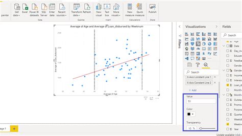 Scatter Chart PowerBI - Komunitas Power BI Indonesia - wintechmobiles.com