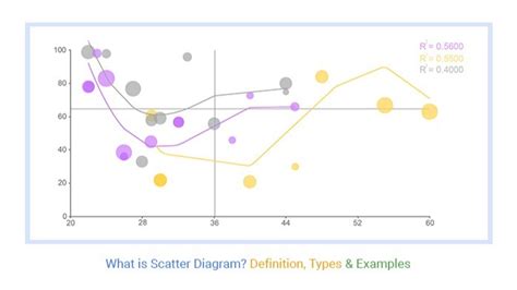 SCATTER definition and meaning | Collins English Dictionary - wintechmobiles.com