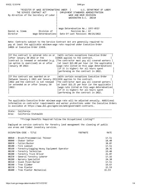 SCA_Wage_Determination.pdf - GovTribe