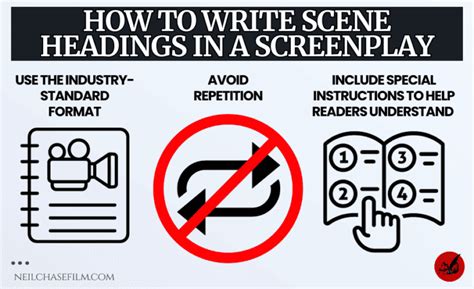 Scene headings: Screenwriting I Study Guide | Fiveable - balustradellc