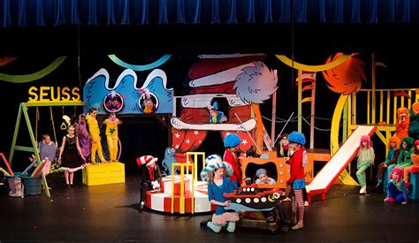 Scenic Painting Tips and Tutorials | Georgia Stage - muktibox.com