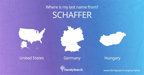 SCHAFFER - schaffer meaning - Jewish Genealogy