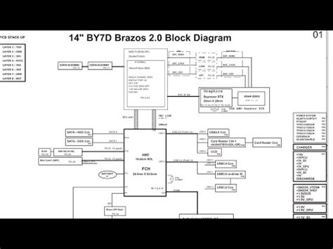 SCHEMATIC Toshiba Satellite C805D C800D-BY7D DABY7DMB8C0 REV C …