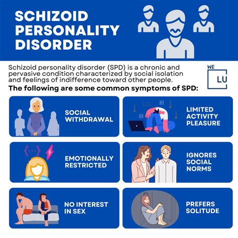 Schizoid personality disorder - wintechmobiles.com