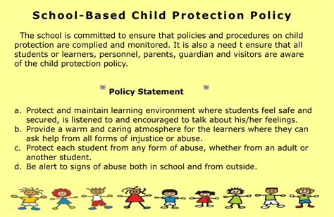 SCHOOL-BASED CHILD PROTECTION & ANTI-BULLYING POLICY