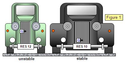 schoolphysics ::Welcome:: - wintechmobiles.com