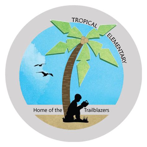 Schrodinger's Cat Theory | Overview & Experiment - wintechmobiles.com