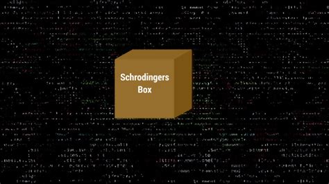 Schrodinger Box - wintechmobiles.com