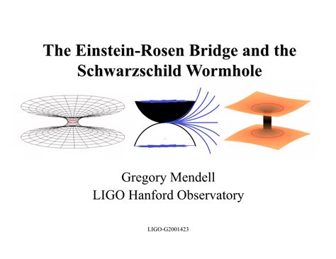 Schwarzschild space-time and the Einstein-Rosen Bridge and Wormhole - balustradellc