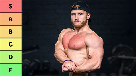 Science Says: Best Chest Exercises - The Barbell - balustradellc