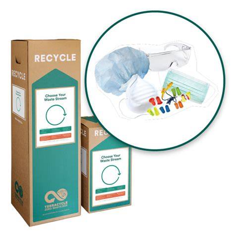 ScienceCycle Safety Equipment and Protective Gear - Zero Waste … - raincitystudios.com