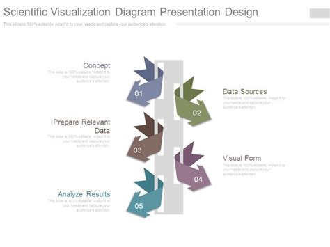 Scientific visualization - coolestguyplanet.net