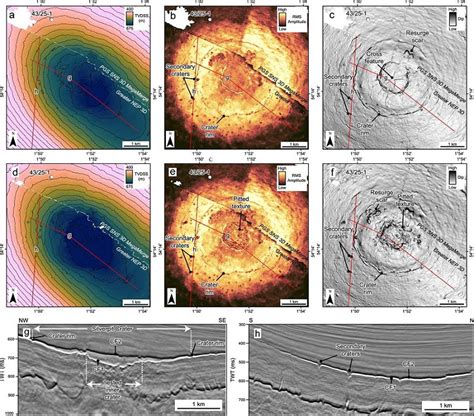 Scientists reveal massive asteroid hit the North Sea and triggered a ... - wintechmobiles.com