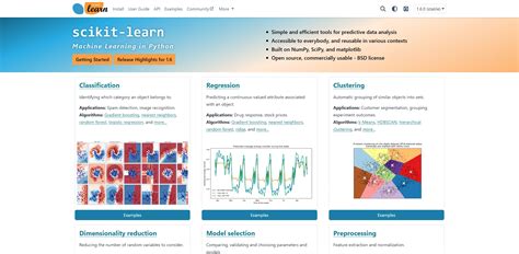 Scikit Learn - Introduction - Online Tutorials Library - coolestguyplanet.net