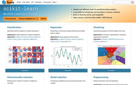 Scikit-learn Basics - Python for Machine Learning Course - coolestguyplanet.net