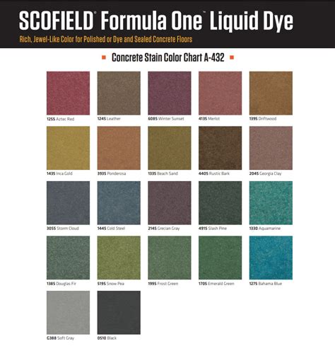 SCOFIELD® Formula One™ Liquid Dye Concentrate Stains & Dyes - Sika