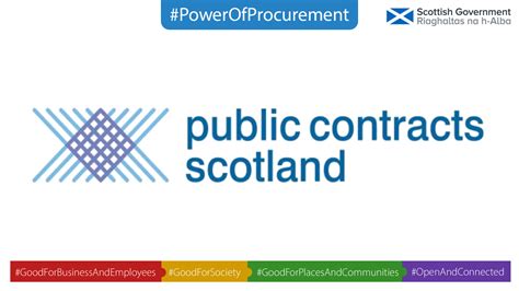 Scottish Public Sector Procurement Guide | Win Contracts in Scotland - balustradellc