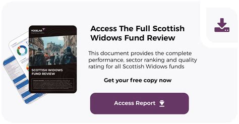 SCOTTISH WIDOWS UNIT FUNDS LIMITED overview - GOV.UK