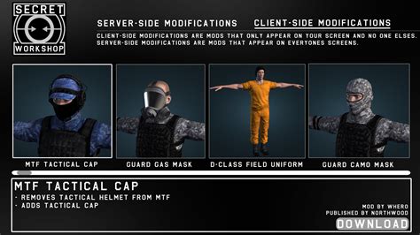 SCP SL MODDING DOES NOT WORK ANYMORE : r/SCPSecretLab - Reddit