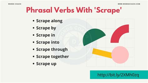 SCRAPE TOGETHER (phrasal verb) definition and synonyms