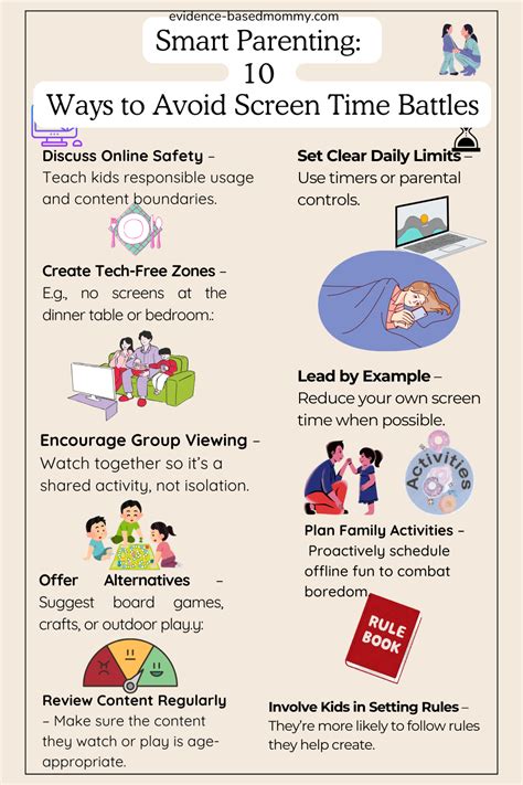 Screen Time Tips: Why Battles Happen and What … - balustradellc