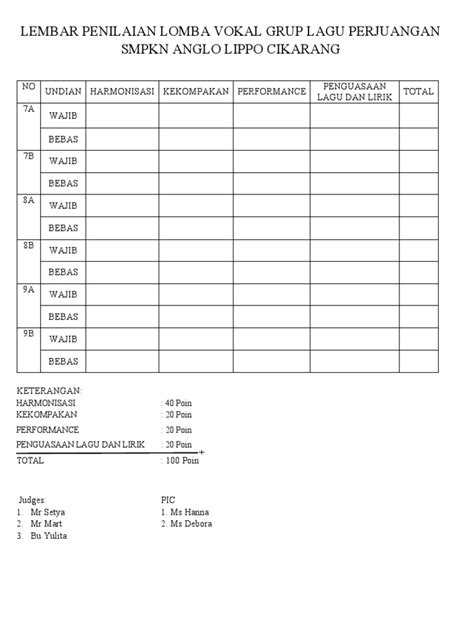 Script Melatih Vocal Grub | PDF - muktibox.com