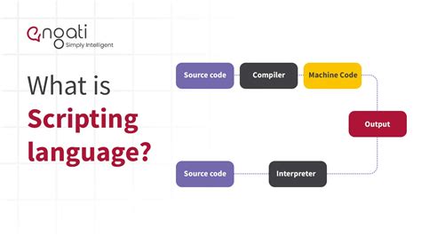 Scripting language - coolestguyplanet.net